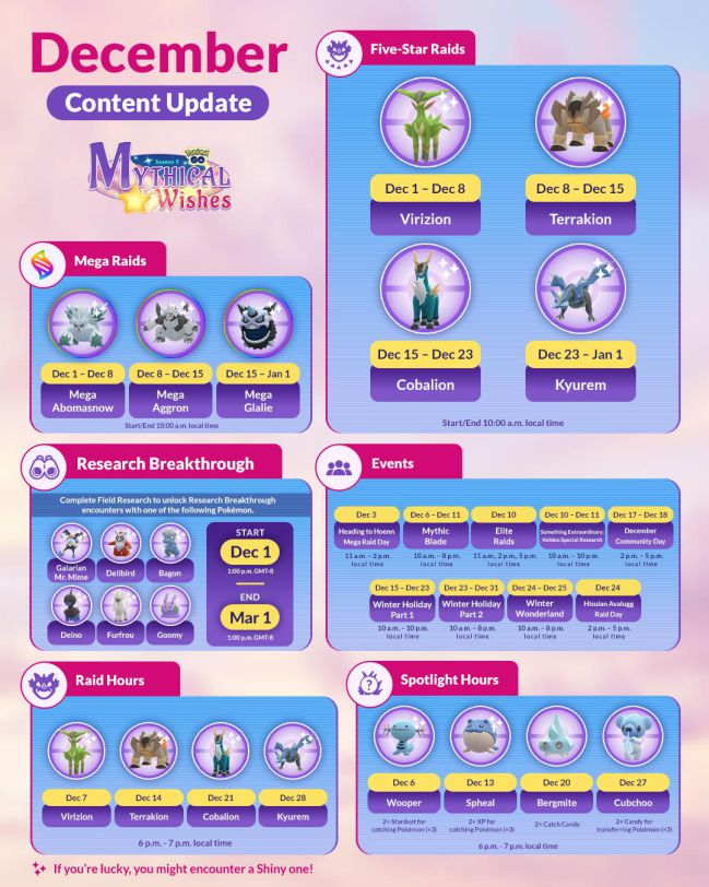 All Pokémon available in Pokémon GO raids: full list (January 2023) -  Meristation