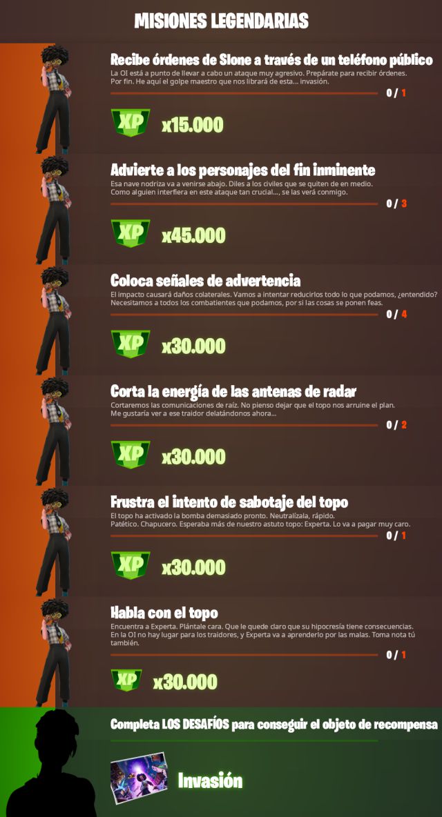 Petición · METER EL BAILE DE OBEDECE A LA MORSA A FORTNITE