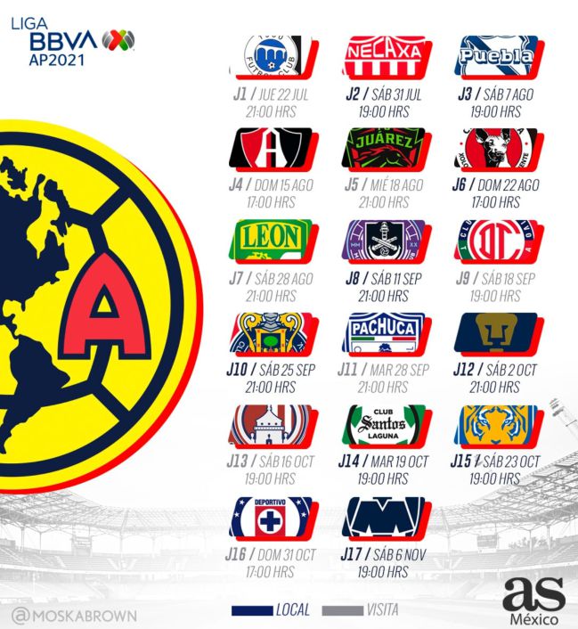 América: Calendario, fichajes, alineación y previa del Apertura 2021 - AS  México