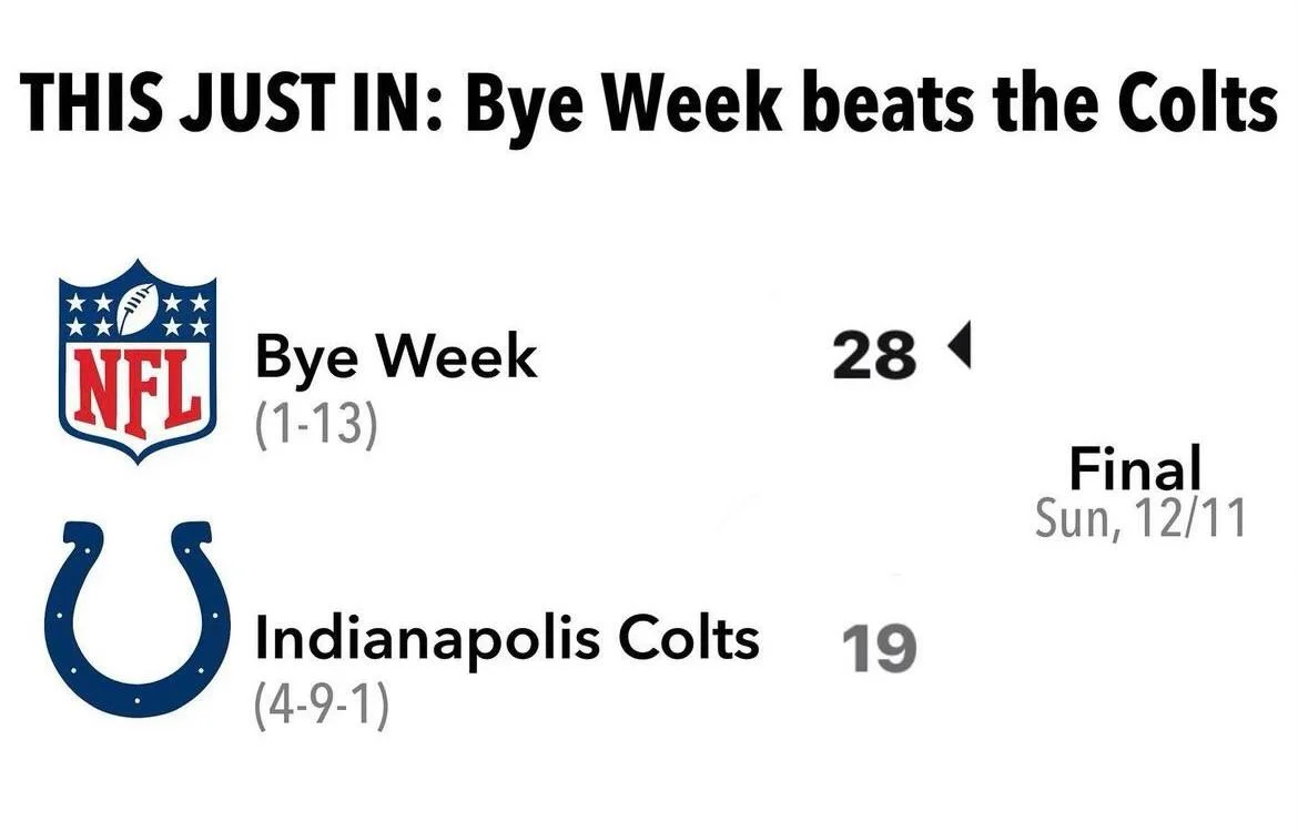 indianapolis colts bye week