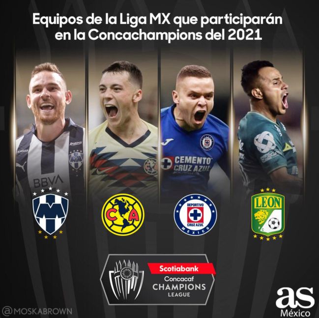 Cuándo y dónde ver los partidos de los clubes mexicanos en la  Concachampions?