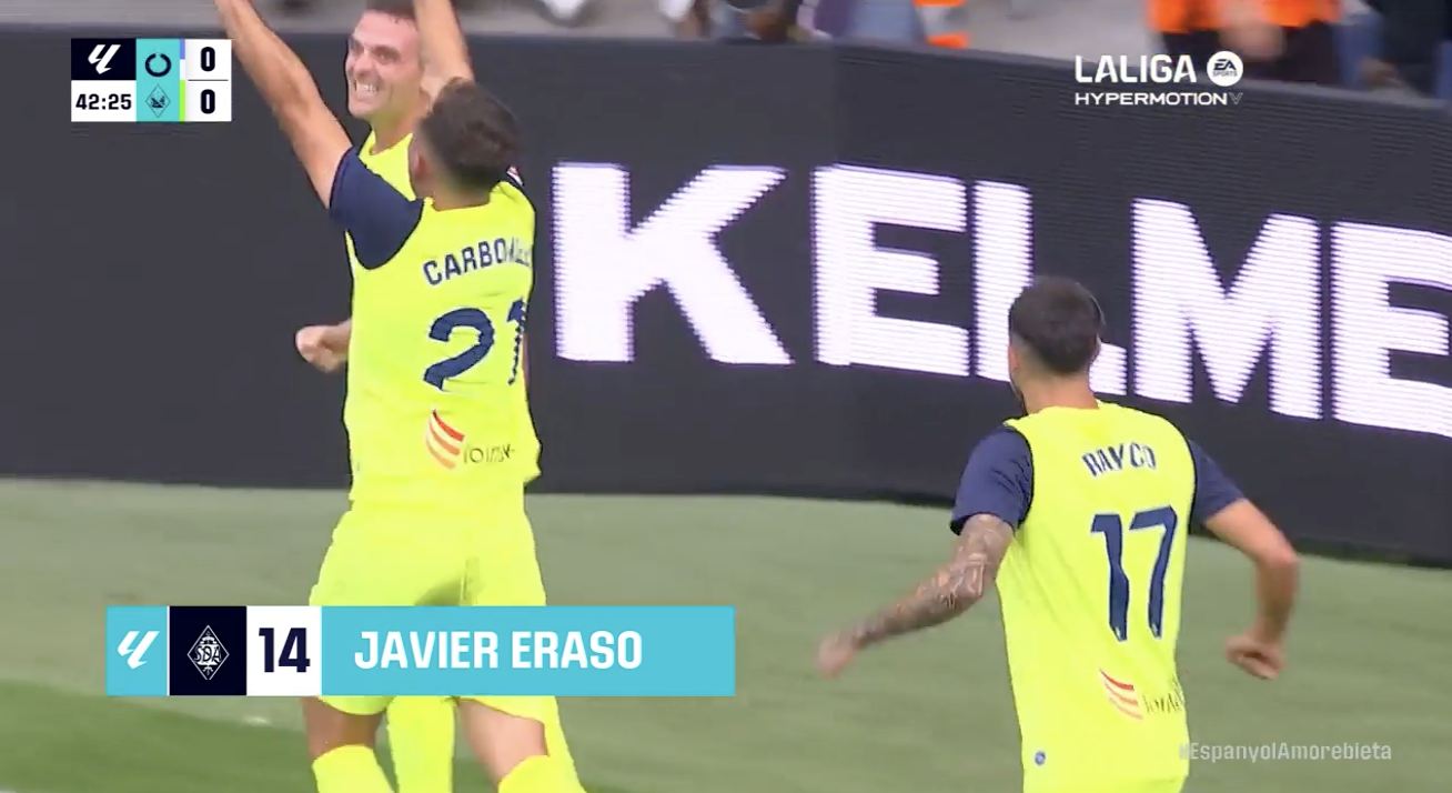 Resumen y goles del Espanyol vs Amorebieta, de LaLiga Hypermotion