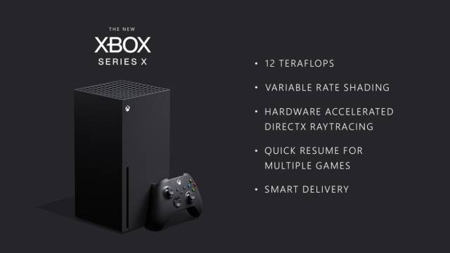 Precio Xbox Series X: ¿cuánto costará? La opina -