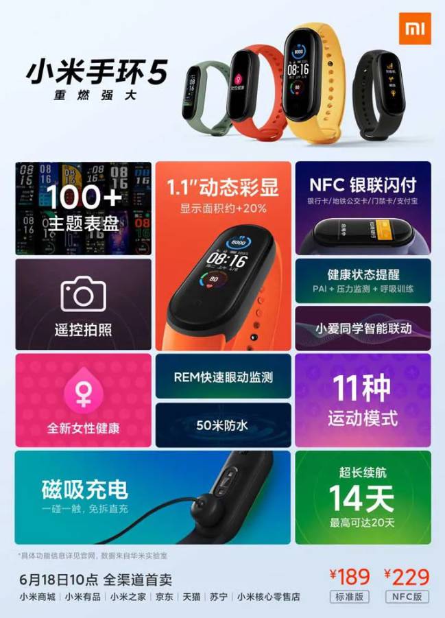 Xiaomi Mi Band 5, Características, ficha técnica y precio, Gsmarena, Especificaciones, Full specs specifications, Reloj inteligente, Watch, Pulsera, Duración de batería, Costo