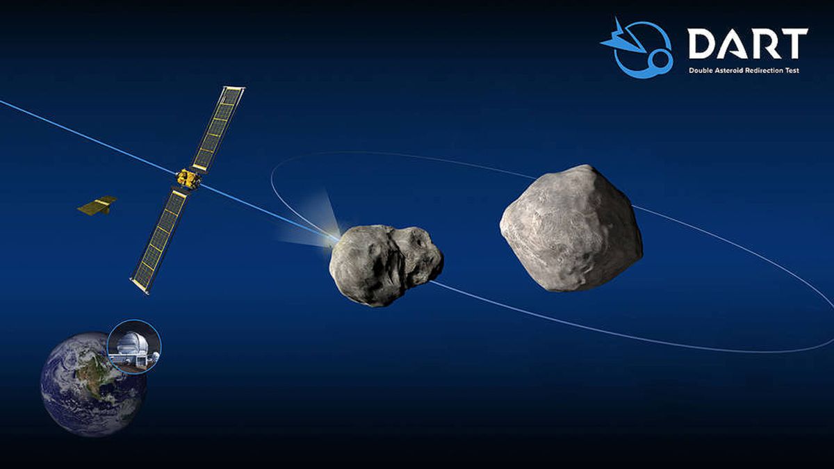 Misión DART de la NASA contra el asteroide Dimorphos: horario, cómo seguir y dónde ver online