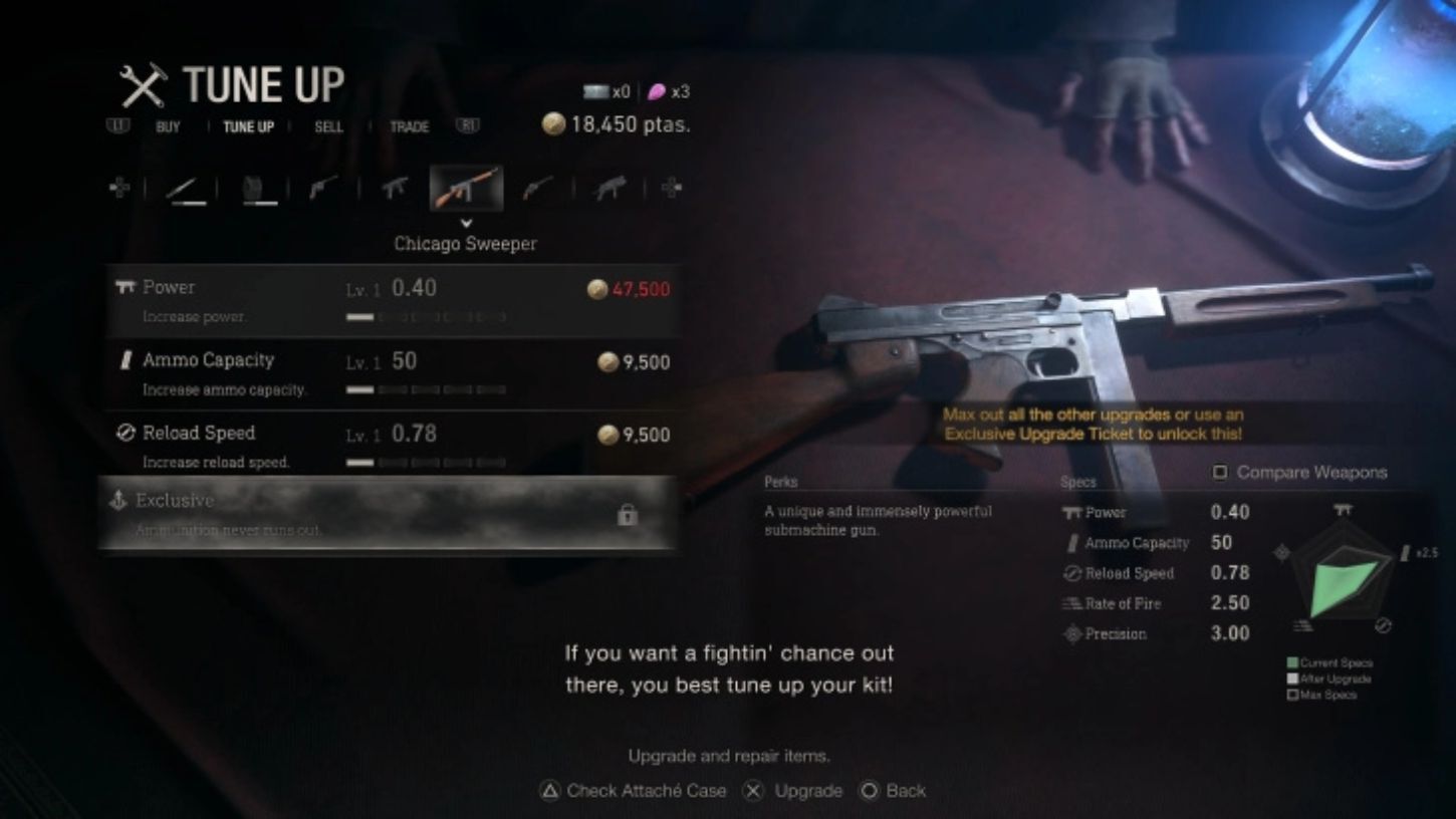 Resident Evil 4 remake: how to get the Chicago Sweeper infinite submachine  gun - Meristation