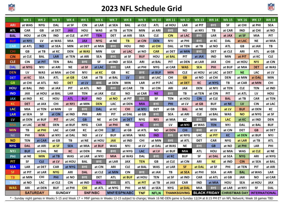 2023 NFL preseason schedule: Dates, times for all 32 teams' final  exhibition games before start of season 