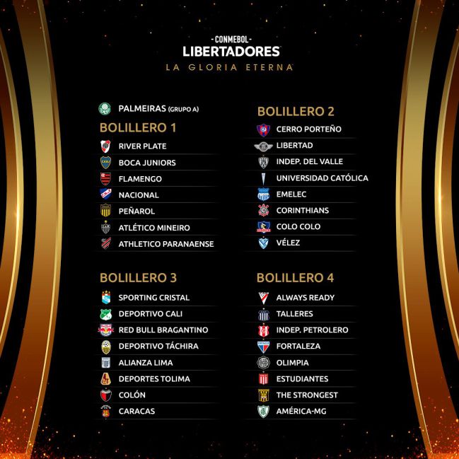 ¿Qué equipos van a la Libertadores 2022
