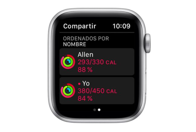 Apple discount watch actividad