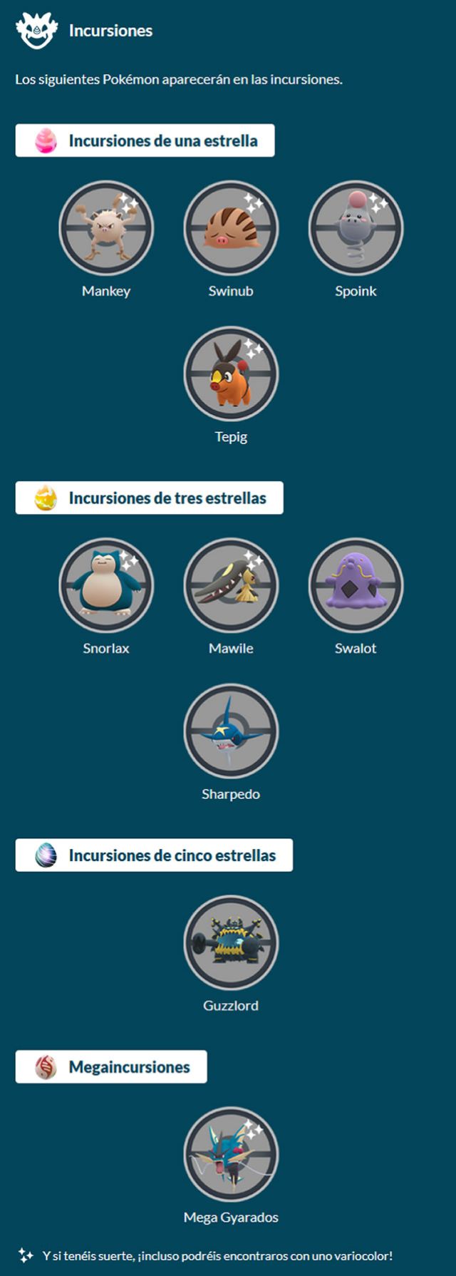 Pokémon GO Latinoamérica - ¡Mewtwo Oscuro vuelve a Pokémon GO en