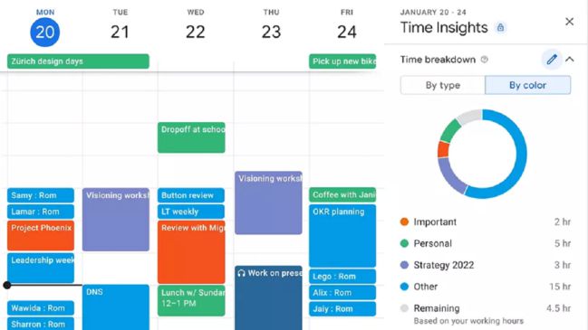 Google Calendar por fin te da un gráfico de todas las actividades  programadas - Meristation