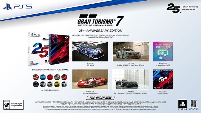 Gran Turismo 7: all editions of the game and their prices