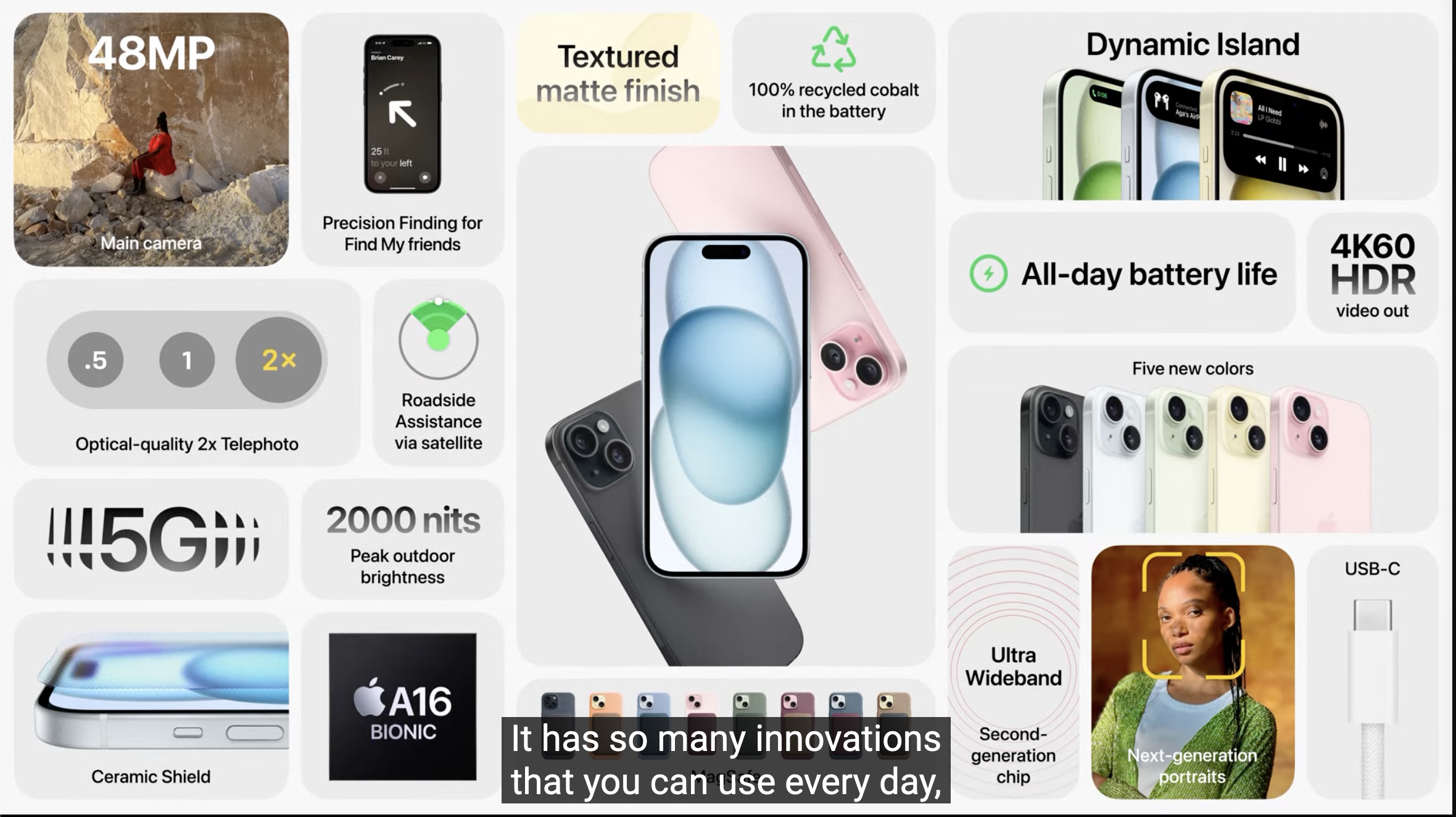 iPhone 15 Pro Max, análisis: review con características, precio y  especificaciones.
