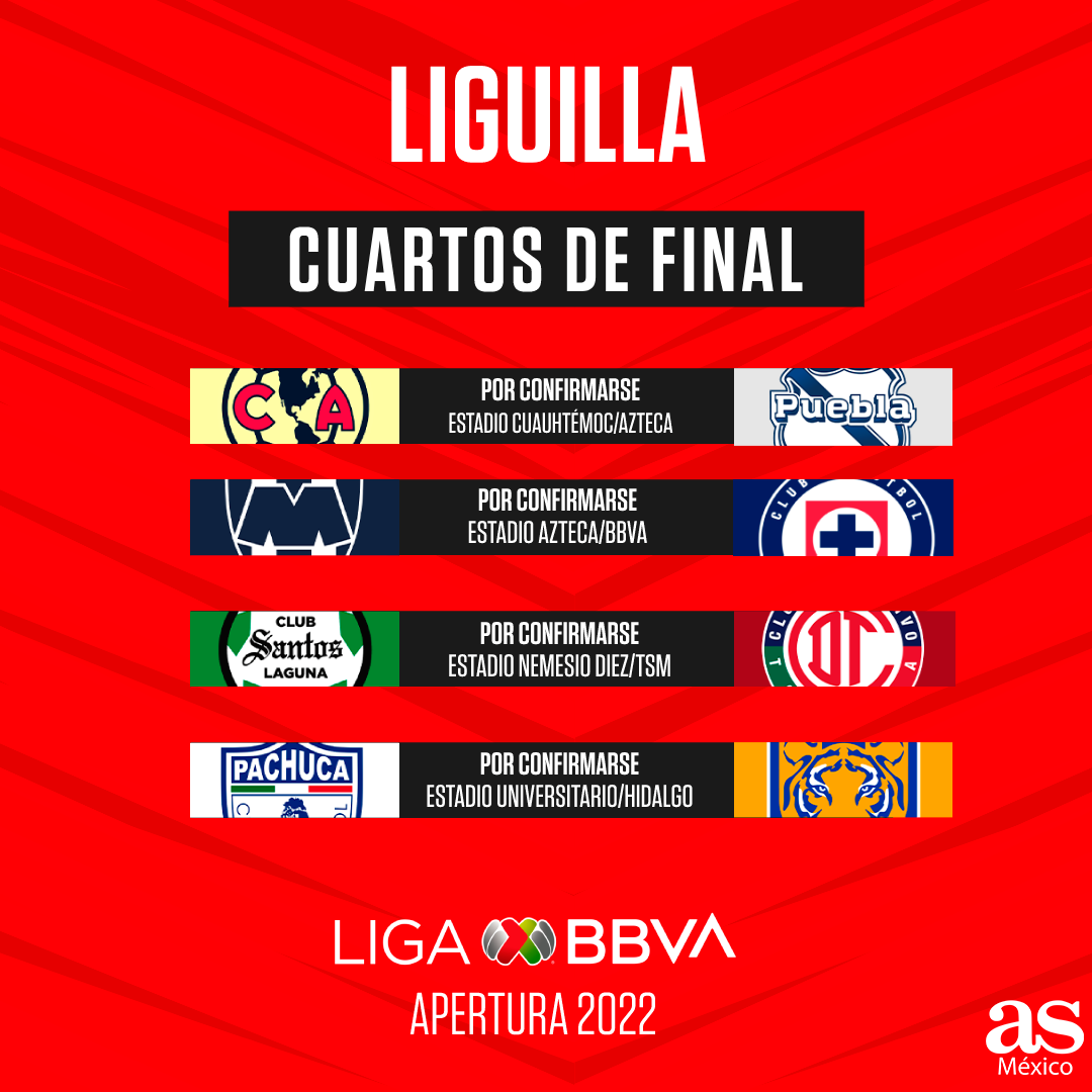 Final Apertura 2022: ¿Cuántos títulos de Liga MX tienen Pachuca y