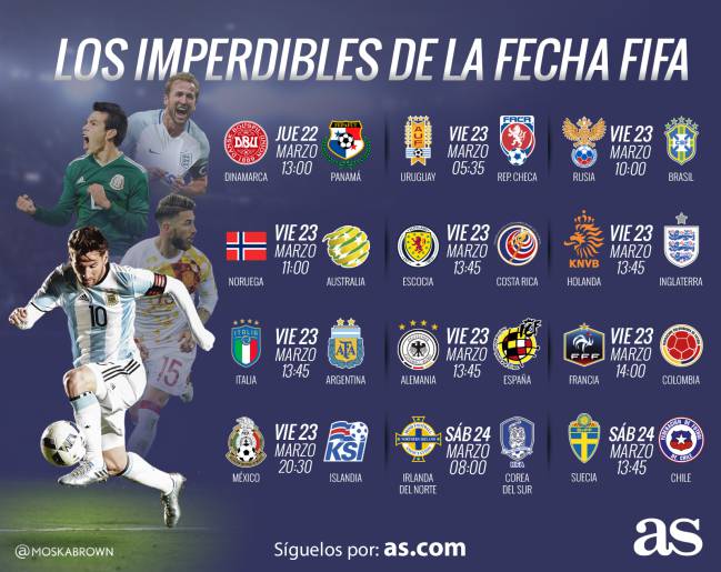 Los partidos imperdibles de la FIFA este de semana - AS México