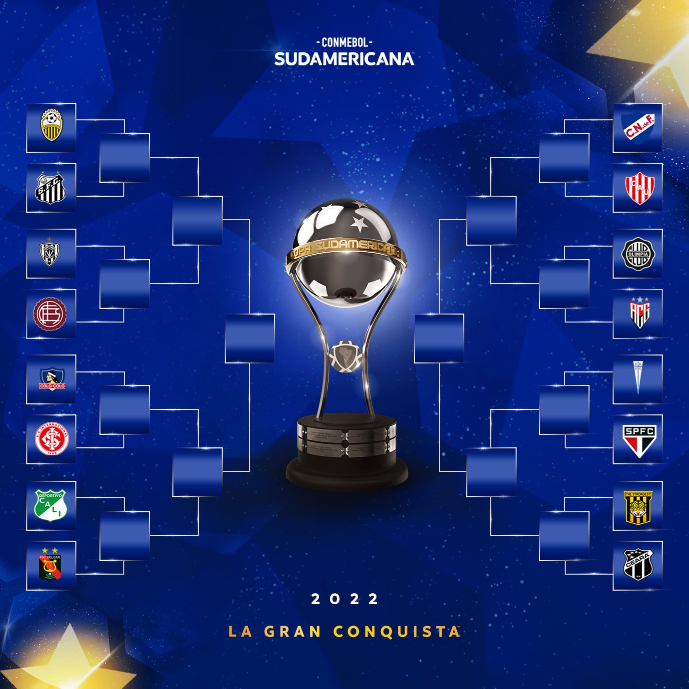 ¿Qué equipos son los finalistas de la Copa Sudamericana 2022