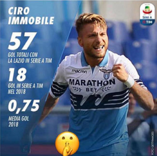 Immobile estalla y manda callar a sus cr ticos en Instagram AS