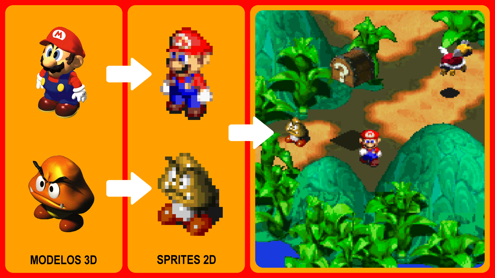 Super Mario RPG: Todo lo que sabemos sobre el remake del clásico de Super  Nintendo