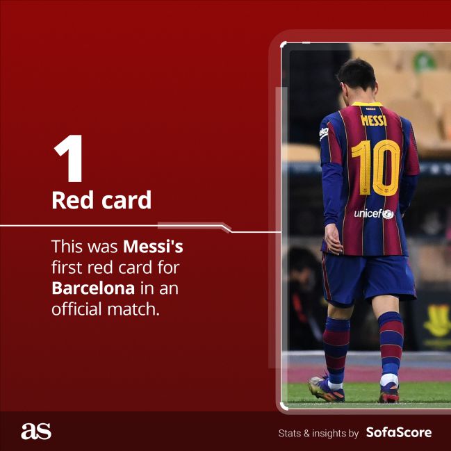 Leo shown red card Spanish Super final against Athletic - AS USA