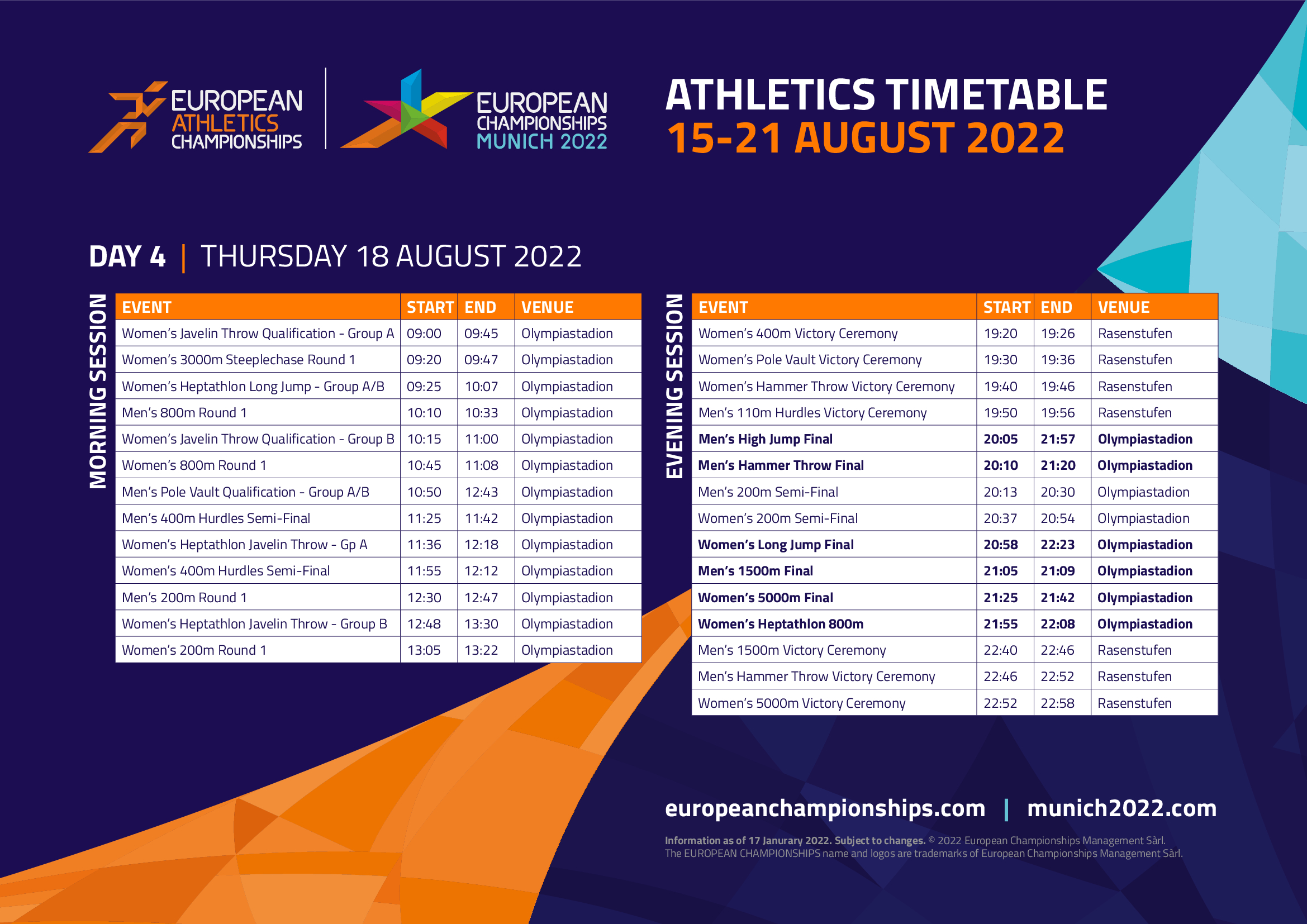 European Athletics Championships 2022 when is it and where is it held?