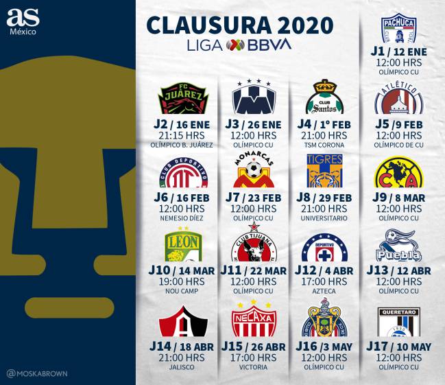 Así será el calendario los Pumas para Clausura 2020 - México