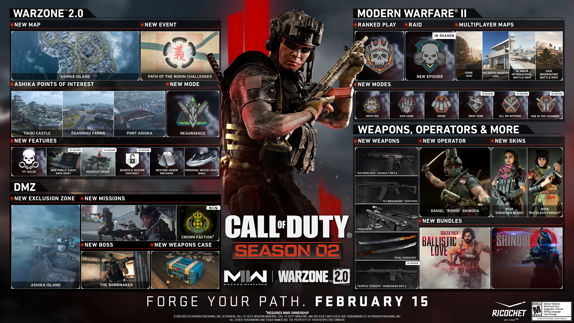 Call of Duty: Warzone 2.0”: Segunda temporada é adiada - POPline