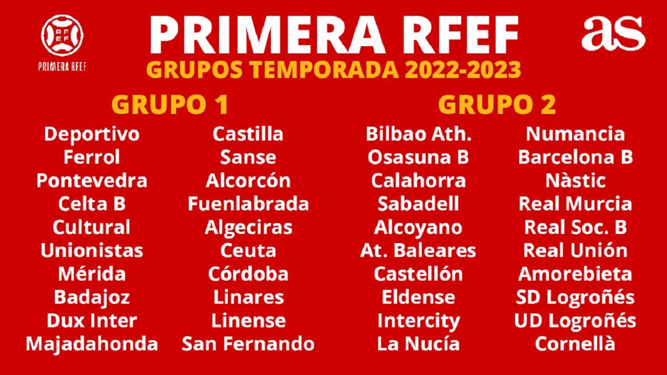 Rfef 1 grupo 2