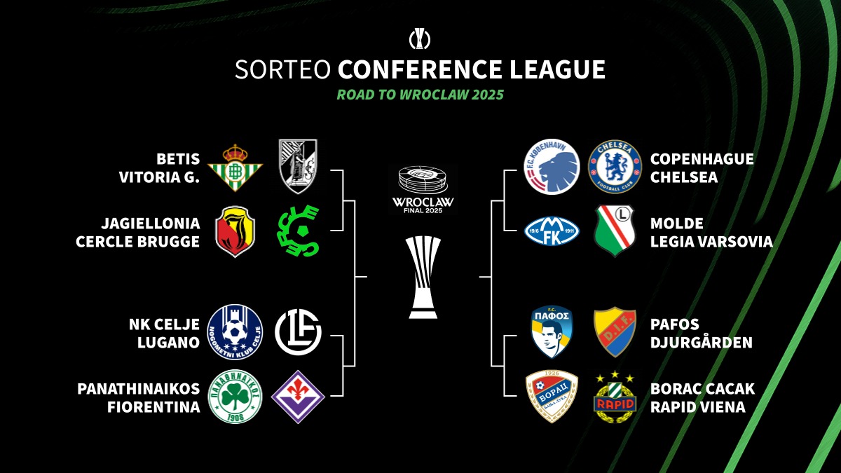 emparejamientos Conference League