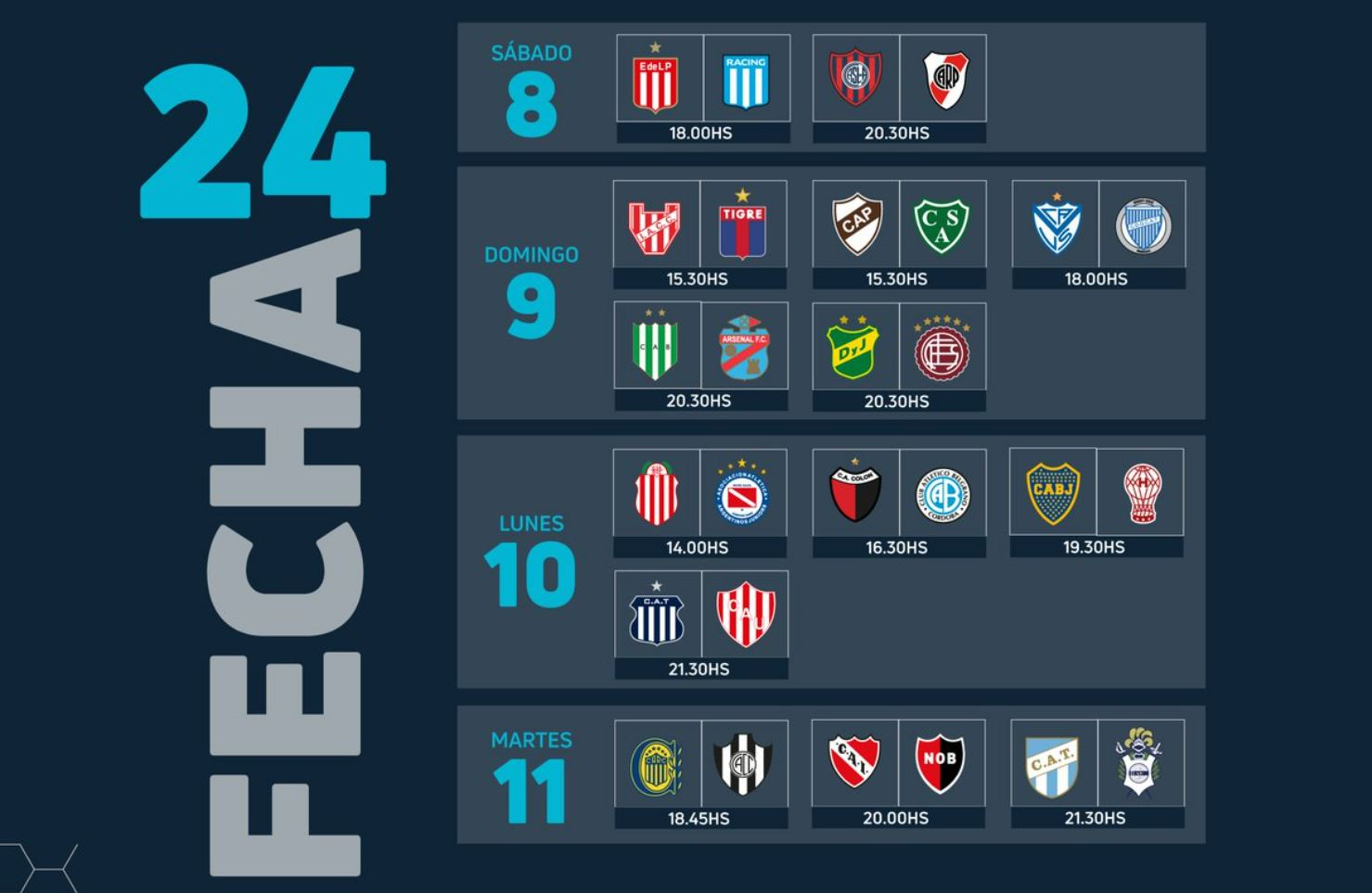 Liga Profesional 2023: horarios, partidos y fixture de la jornada 24