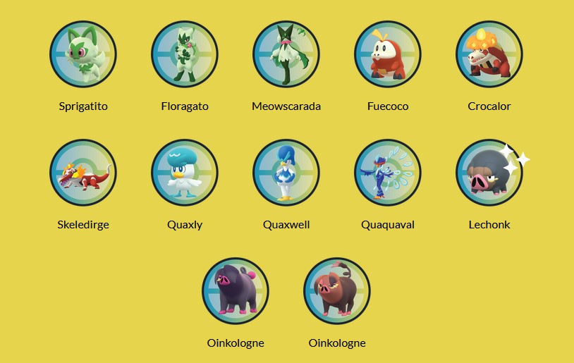 Pokemon GO Fuecoco, Crocalor, Skeledirge shiny guide