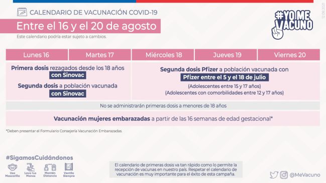 Calendario de vacunación del 16 al 23 de agosto: a quién le tocará y cómo  inscribirme - AS Chile