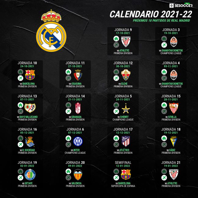se jugará el Real Madrid - Athletic y cuál el próximo partido del Madrid en Liga? -