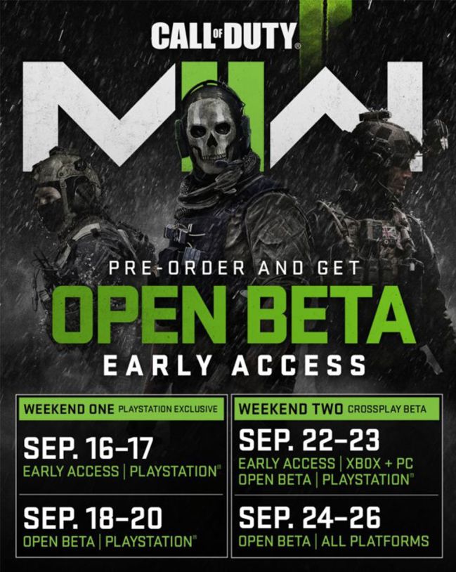 Modern Warfare 2 beta release date and how to get a code
