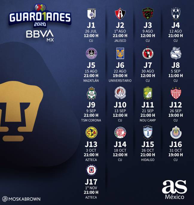 Encantada de conocerte balsa Administración Liga MX: Este es el calendario de Pumas para el Apertura 2020 - AS México