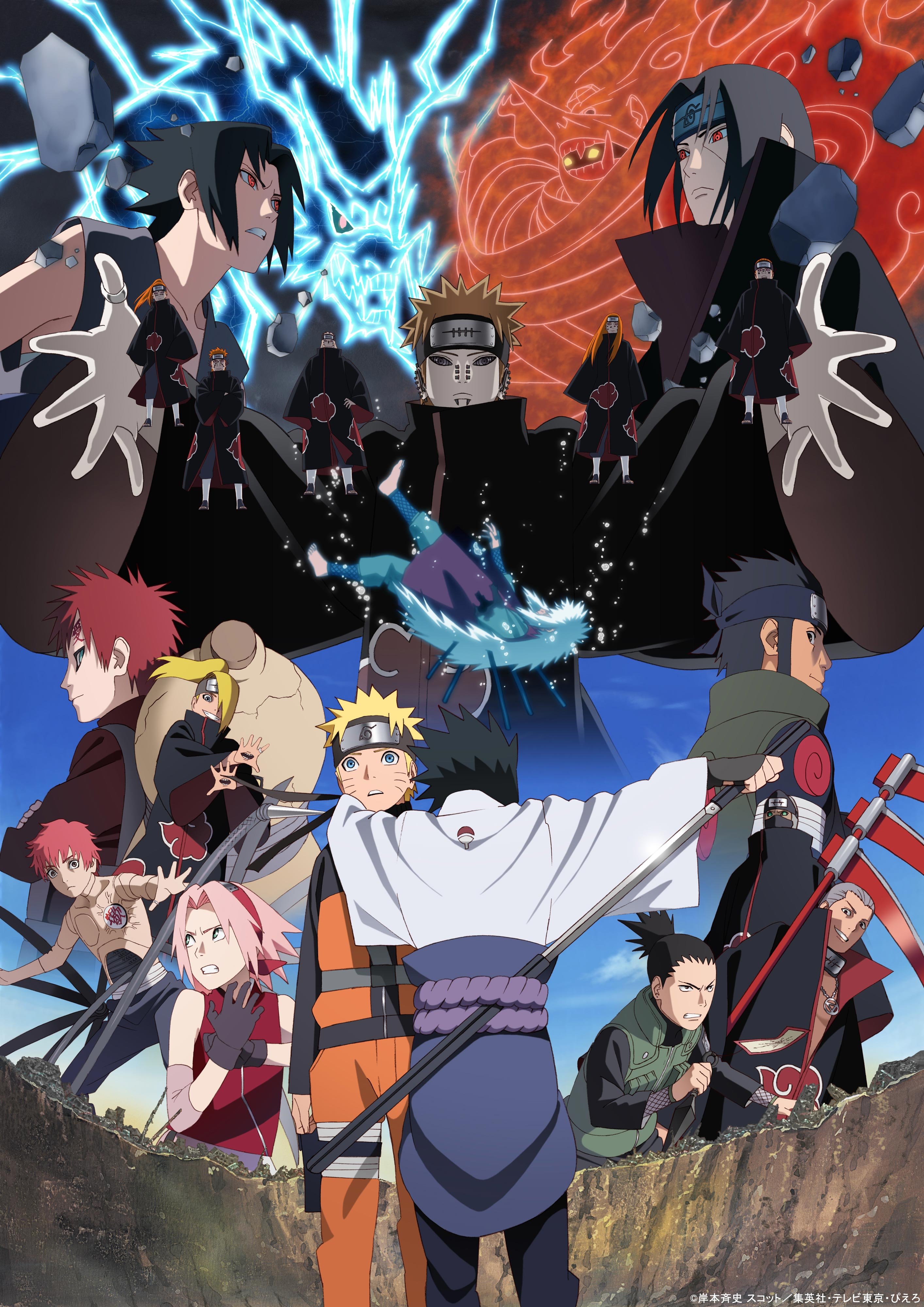 Fecha de estreno de los nuevos episodios de Naruto, por su 20