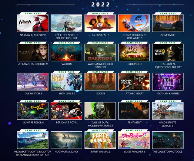 Lista completa de todos los juegos con cross-play en Xbox (Actualizado  2023)