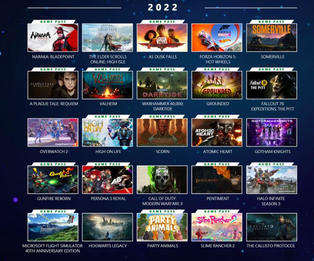 Todos los juegos disponibles en Xbox Game Pass para PC: Estos son los  últimos cambios de diciembre de 2023 - PC - 3DJuegos