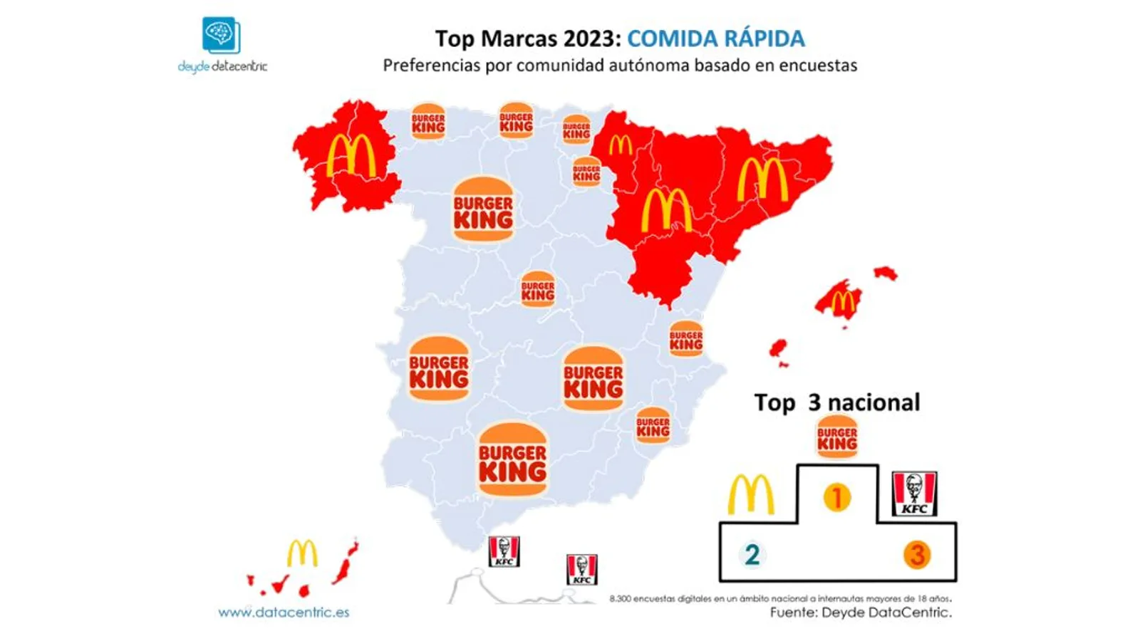 La hamburguesa favorita en España por comunidad autónoma - AS.com