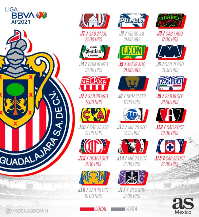 FC Juárez: Calendario, fichajes, alineación y previa del Apertura 2021 - AS  México