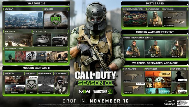 CoD Warzone 2.0: release date, start times, and new features