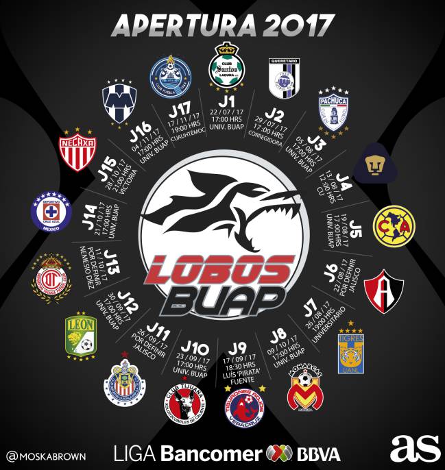 Liga MX: Si no vas al estadio, no podrás ver el debut de Lobos BUAP Si no  vas al estadio, no podrás ver el debut de Lobos BUAP - AS México