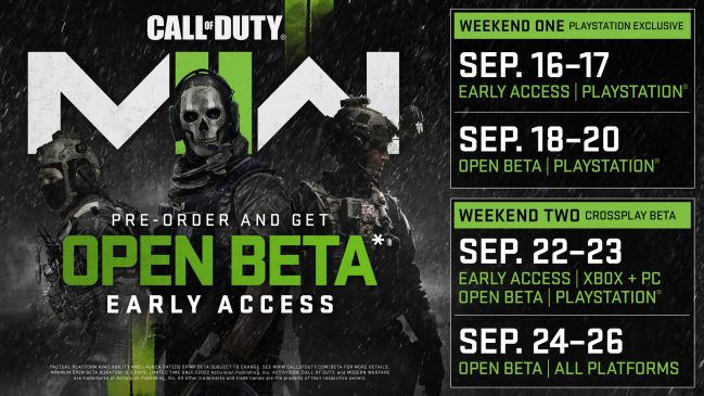 Call of Duty Modern Warfare 3 Beta: dates, platforms, and how to get in -  Meristation