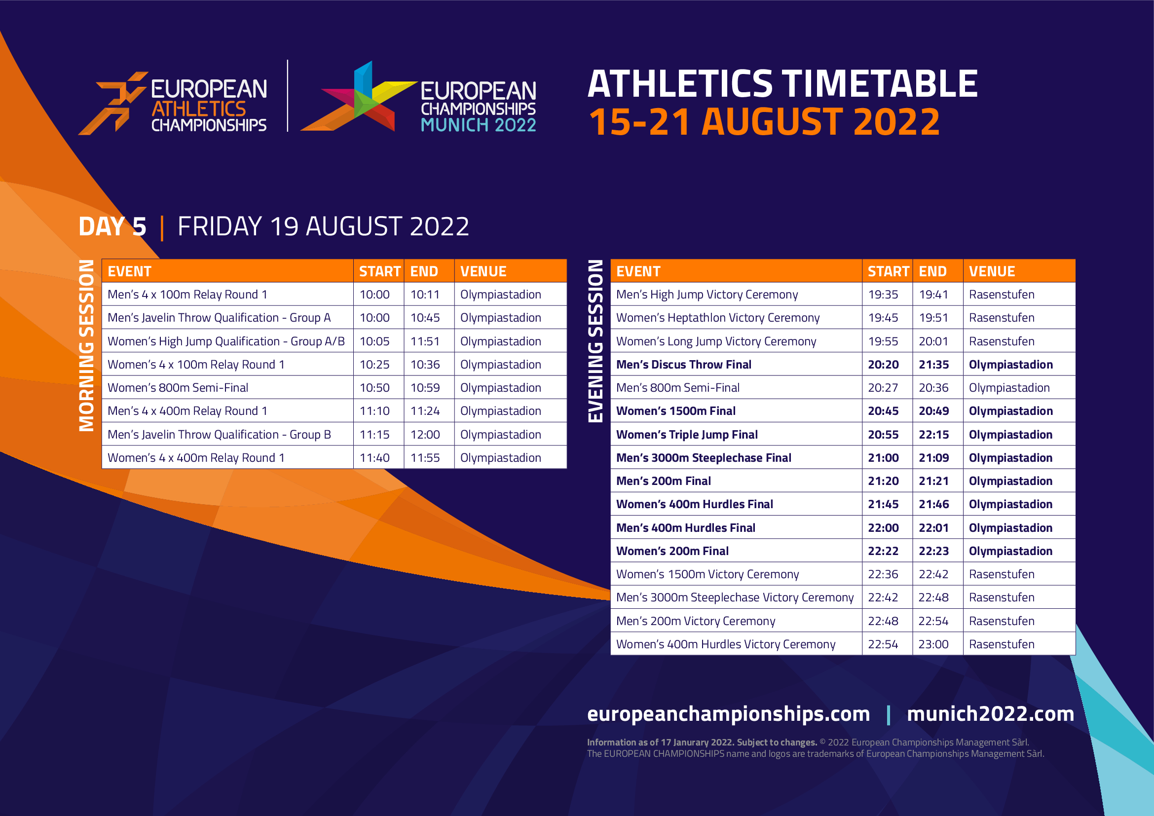 European Athletics Championships 2022 when is it and where is it held?