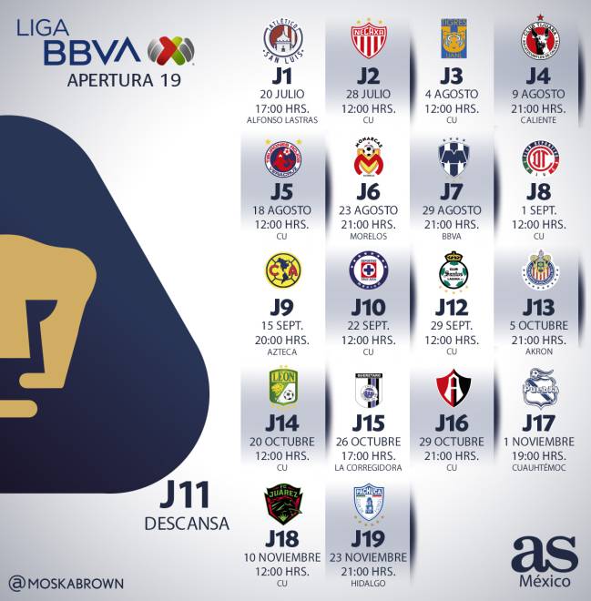 Pumas: Calendario y partidos del 2019 - AS México