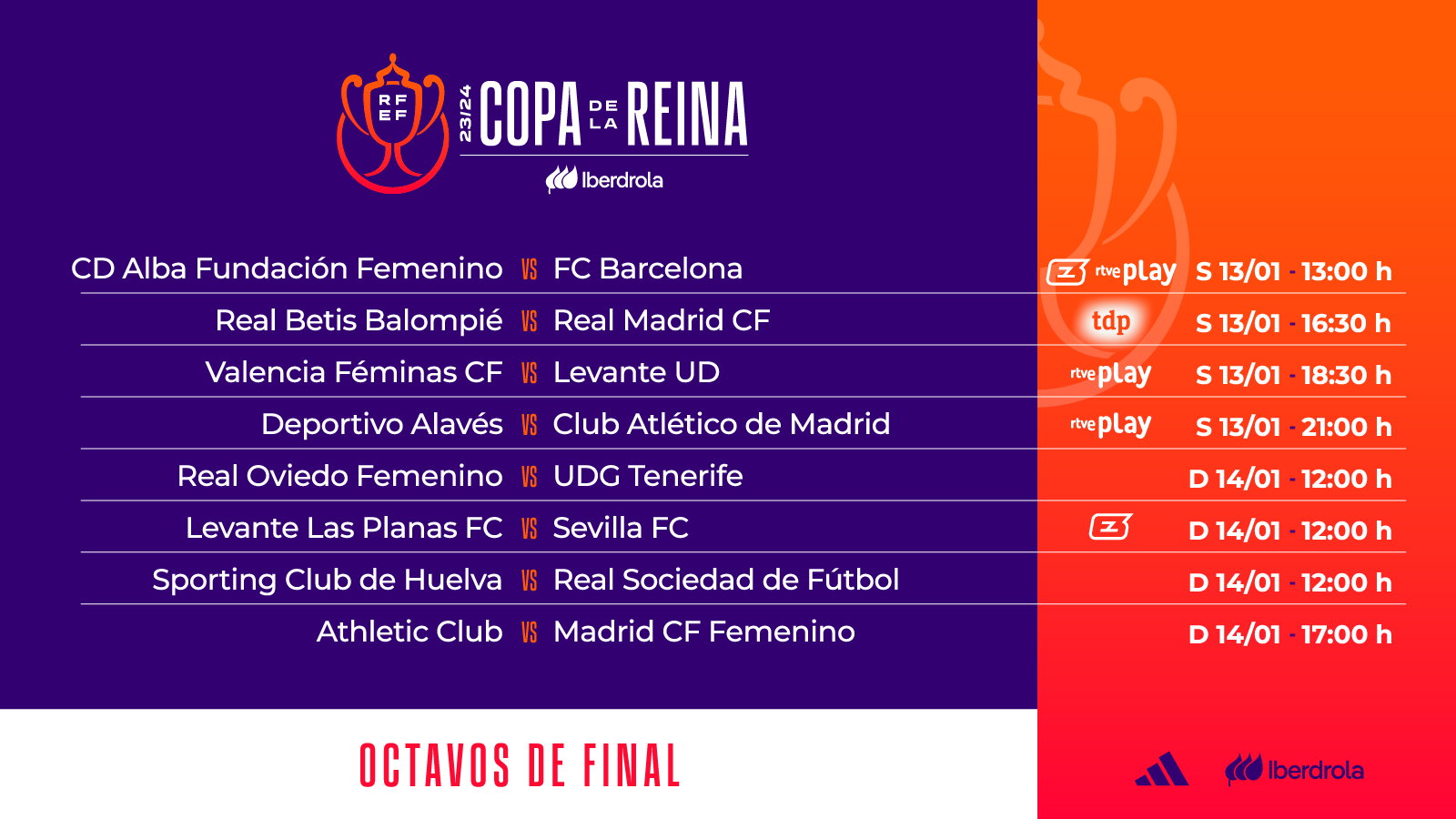 Calendario copa de la reina 2023