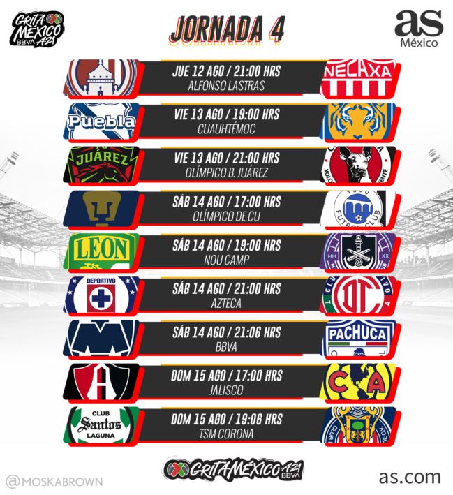 Vacante Aplicable ganancia Liga MX: Fechas y horarios de la jornada 4, Apertura 2021 - AS México