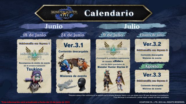 Monster Hunter Rise estrena demo en PC: requisitos, contenido y cómo  descargarla gratis - Meristation