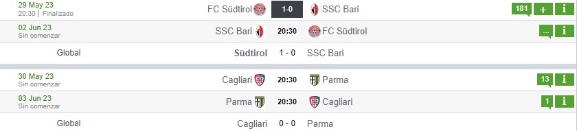 Soy Calcio on X: 🇮🇹 OJO I Hoy empiezan los Play Offs de ascenso desde Serie  B a Serie A: solamente uno puede acompañar a Frosinone y Genoa. 📍 20:30h  -> SudTirol
