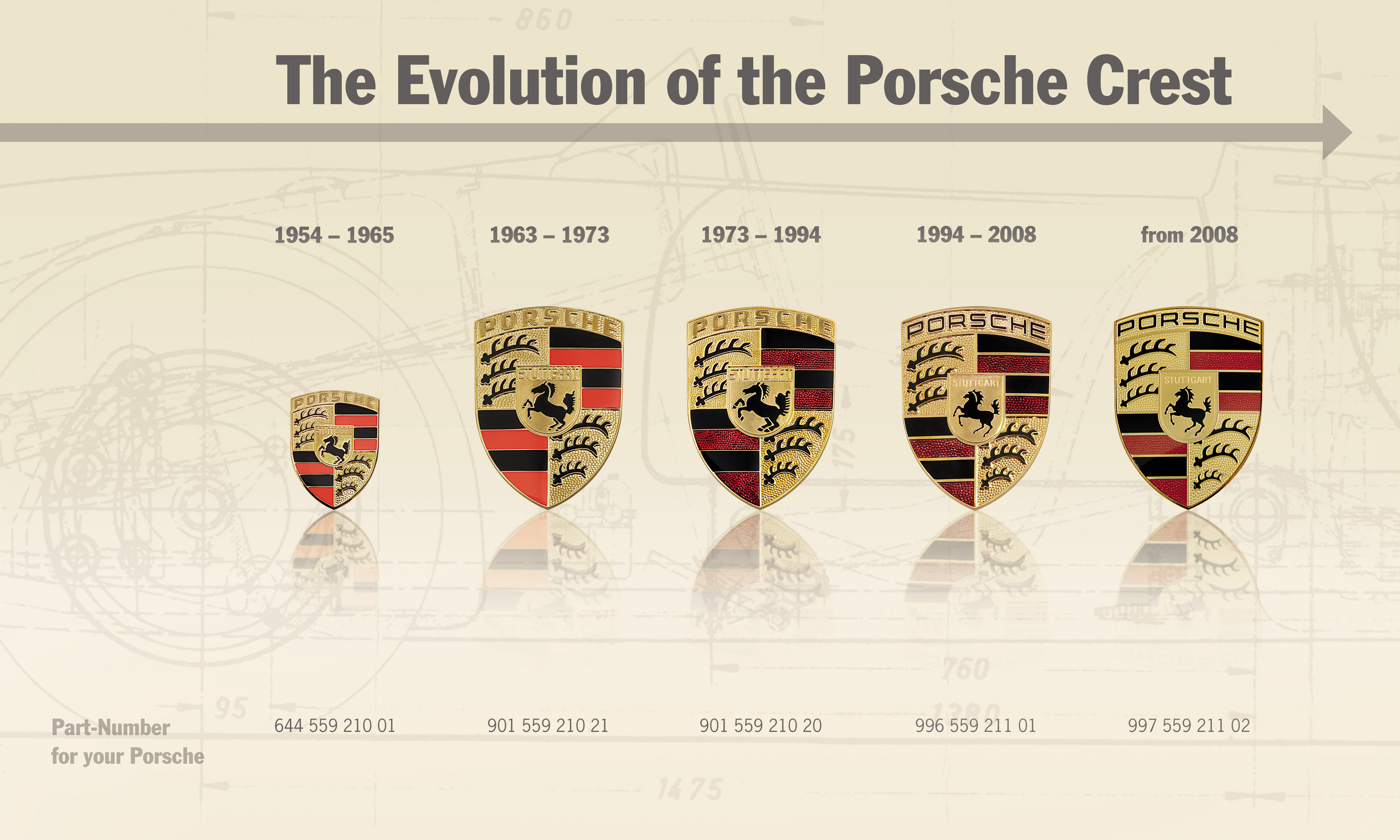 El logo de Porsche: ¿cuál es su origen y qué significa? - AS México