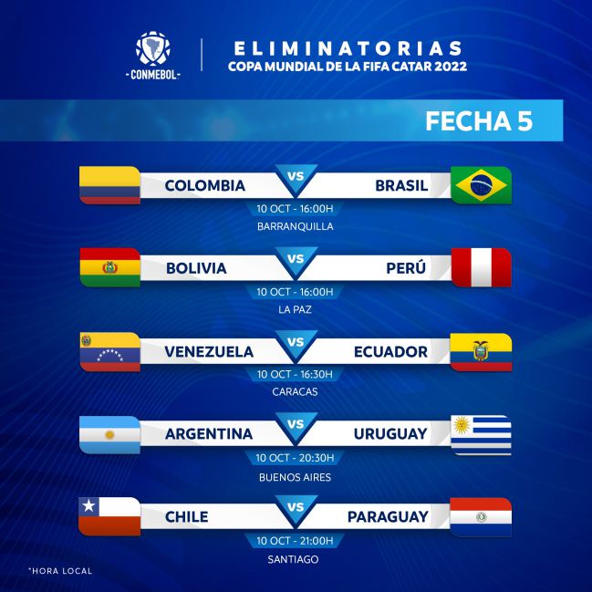 Eliminatorias Sudamericanas para el Mundial: ¿cuándo se juega la - AS.com